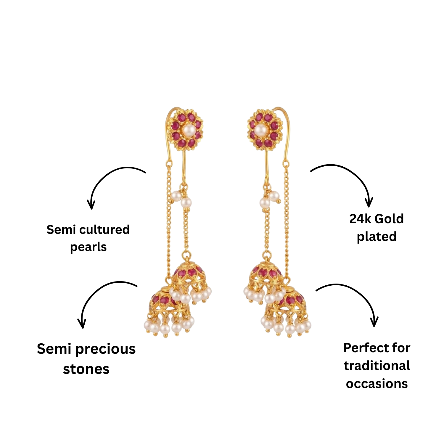 Vaidehi Twin Sui Daga Jhumka (PJD's Jhumka Collection)
